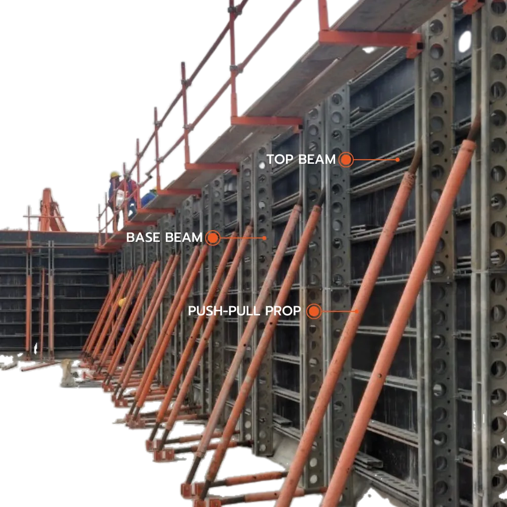 แบบหล่อคอนกรีตซูคูท wall Formwork | อุปกรณ์นั่งร้าน ซูคูทไทย